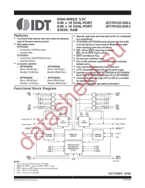 IDT70V24L15PFG datasheet  